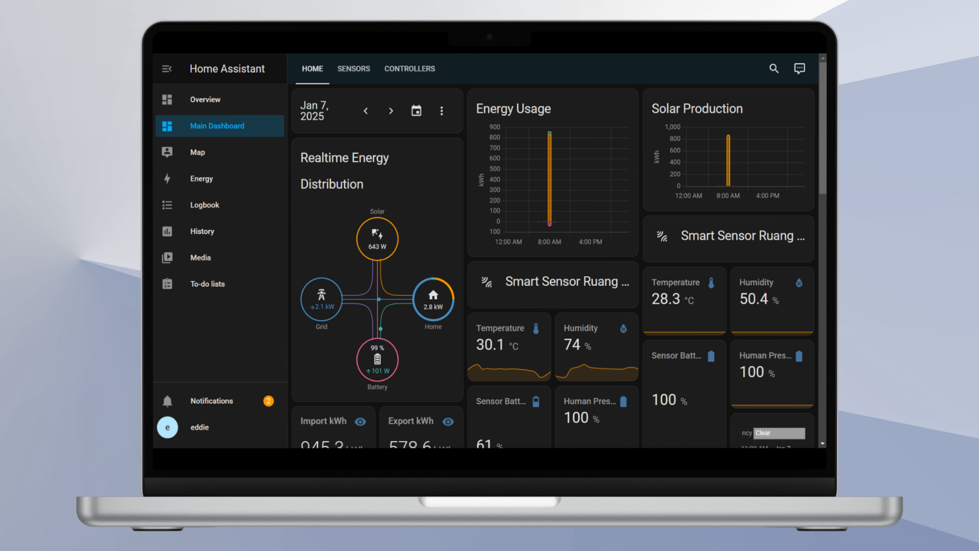 Internet of Things (IoT): Technology for a More Practical Life